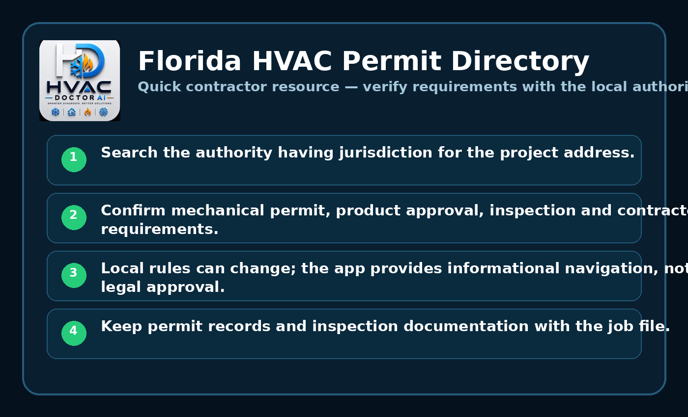 Florida Permit Directory preview